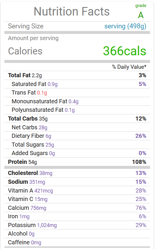 Classic Yogurt Berry Smoothie Classic Yogurt Berry Smoothie