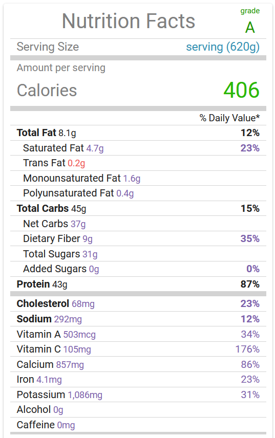 StrawberryMango StrawberryMango