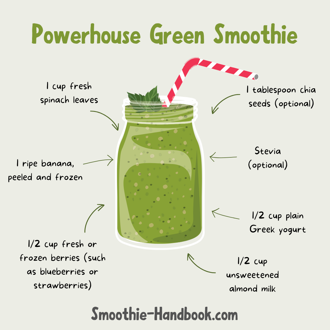Powerhouse Green Smoothie