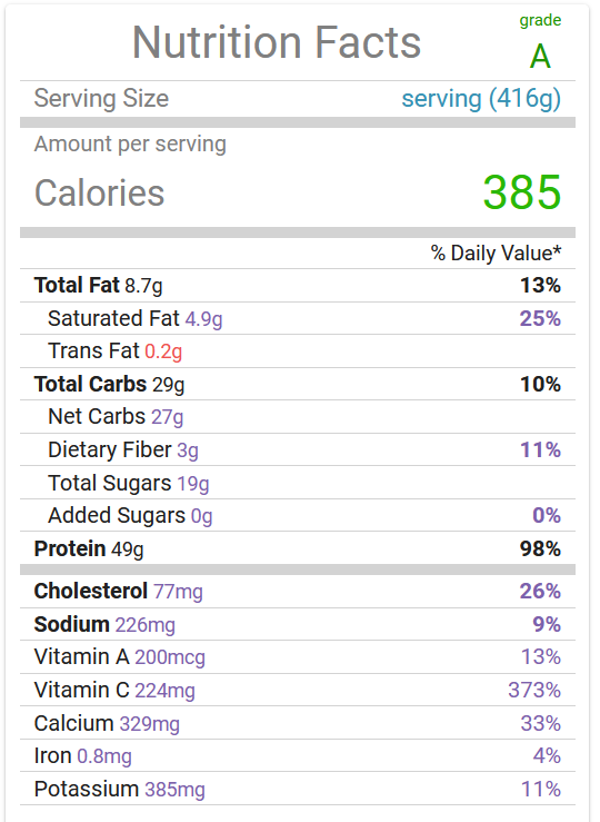 Peachy Protein