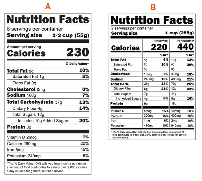 Nutrition Label